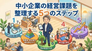 中小企業の経営課題を整理する5つのステップ
